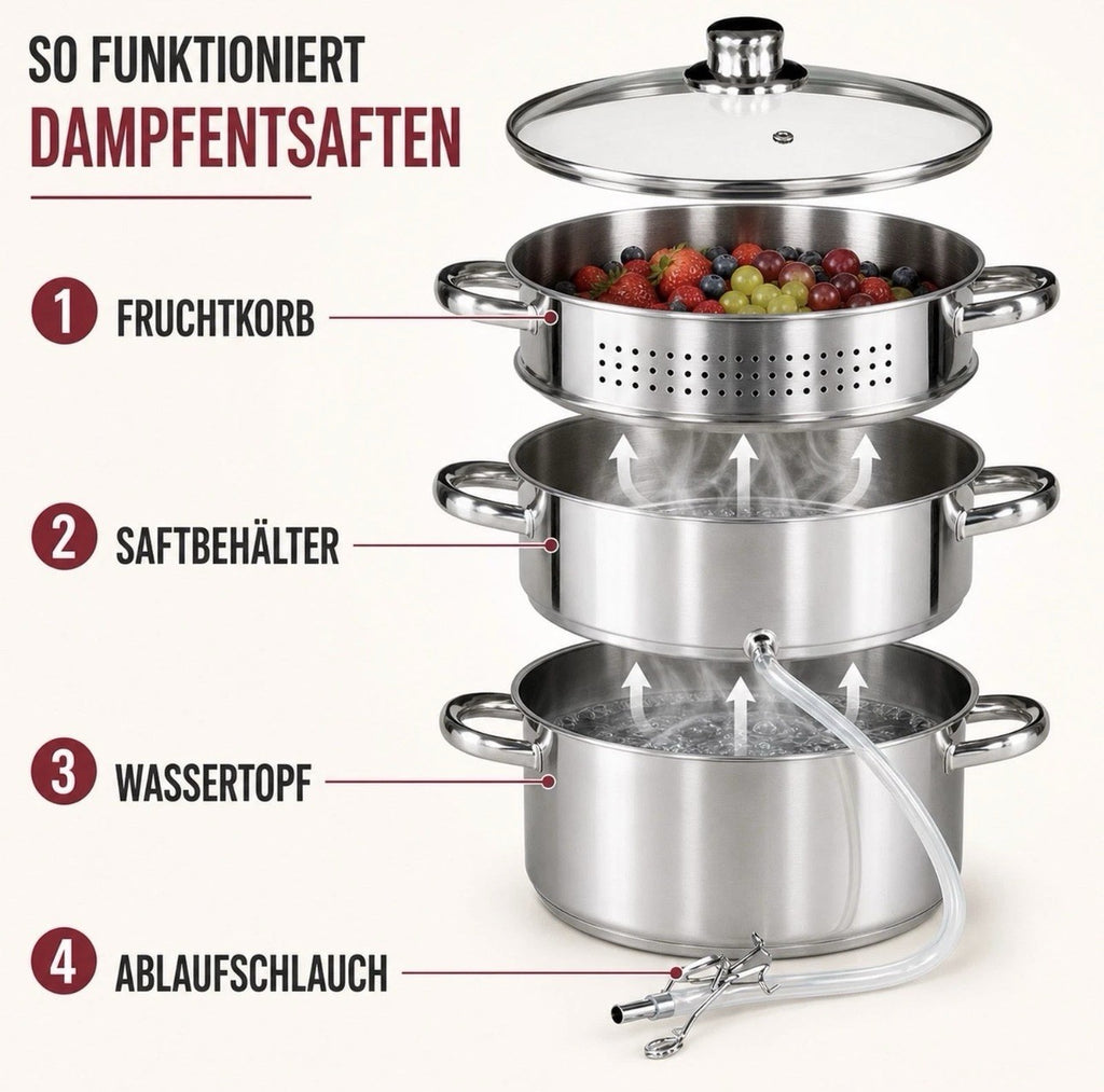 Einkochautomat Dampfentsafter Entsafter 5 Liter Edelstahl 22cm Herd & Induktion