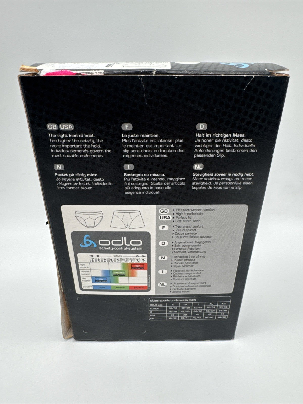 Odlo Active Sport Unterwäsche Slip Men Weiß |Funktionswäsche Gr. XXL