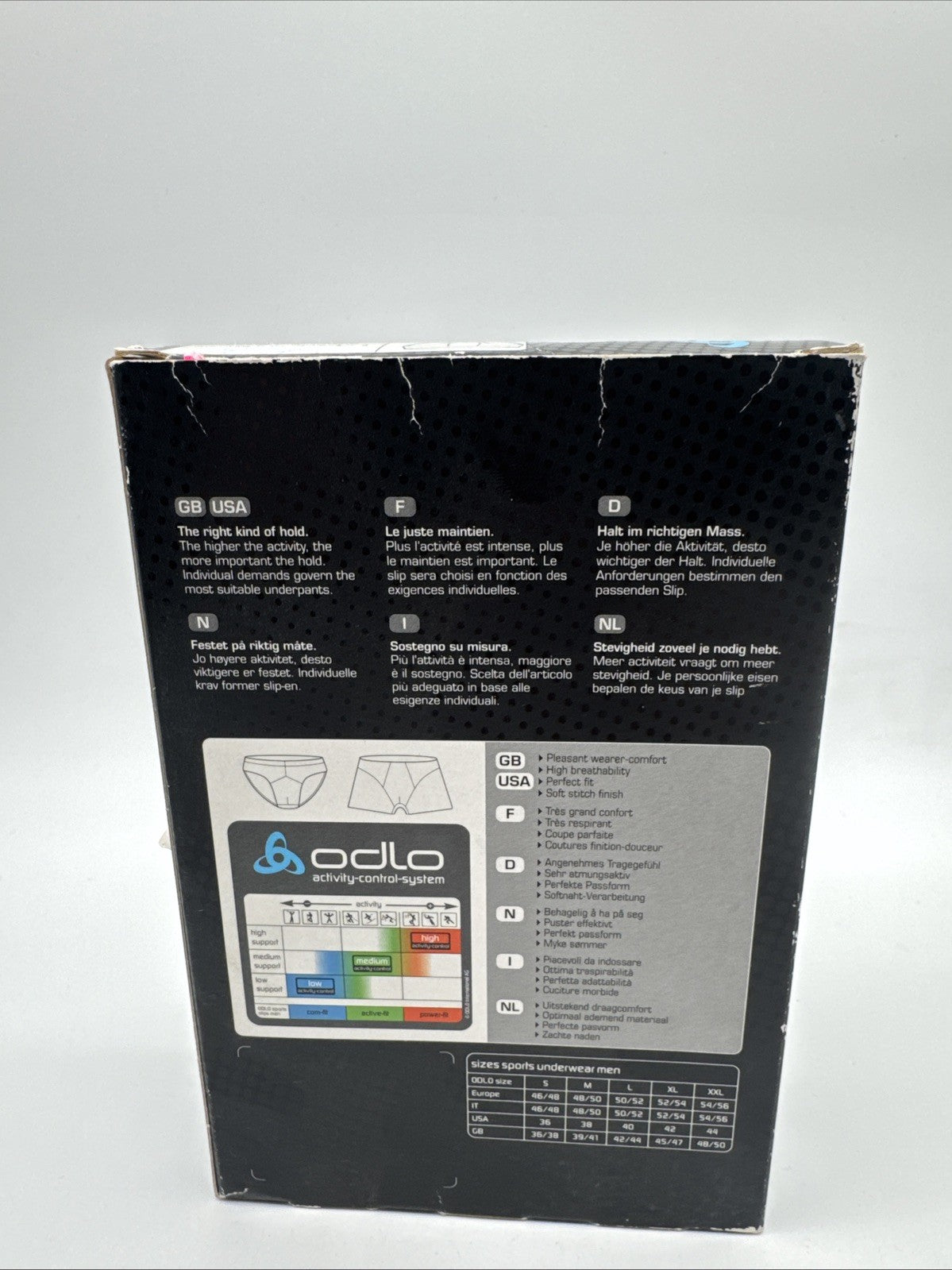 Odlo Active Sport Unterwäsche Slip Men Weiß |Funktionswäsche Gr. S