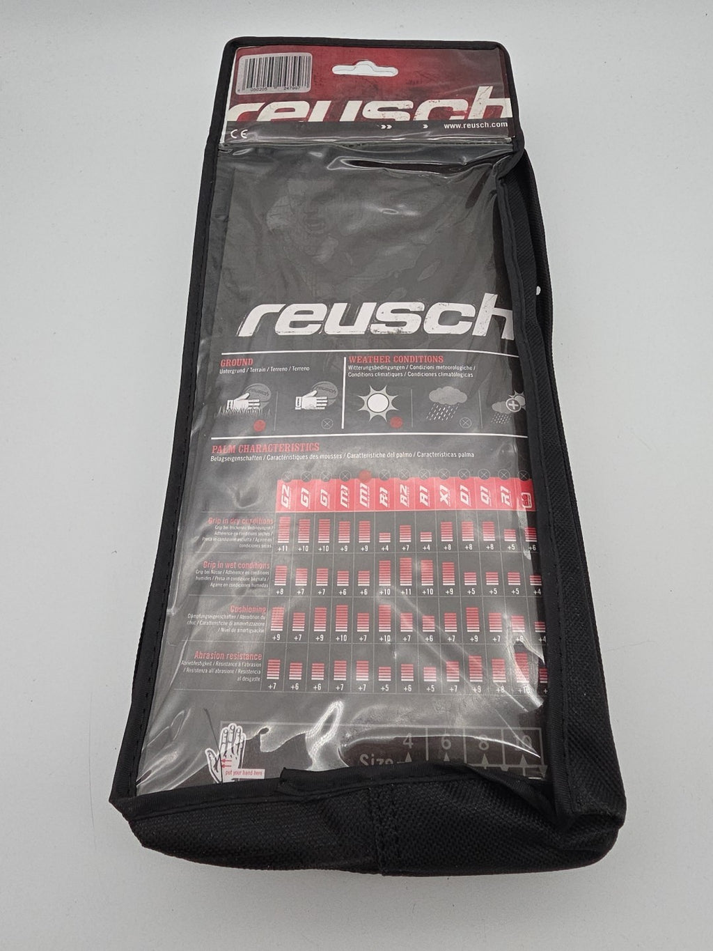 Reusch Torwarthandschuhe